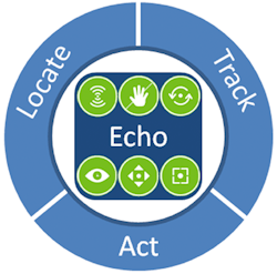 1661890084662 Imglocateacttrack0 1661890084662 Imglocateacttrack0