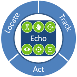 img-locate-act-track-0 img-locate-act-track-0