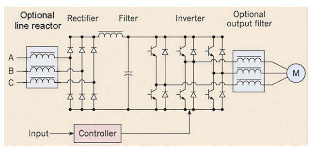 1661890472999 Cd150506vaconac