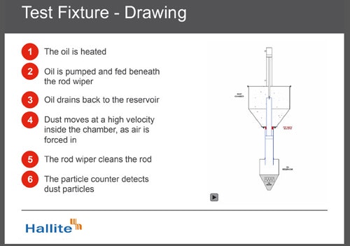 1661890655253 Cd1502testfixture