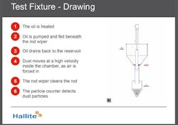 CD1502-TestFixture CD1502-TestFixture