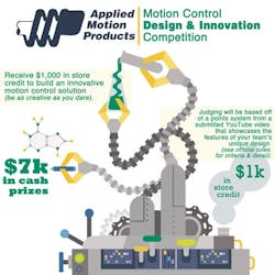 1661890661965 Cd1501appliedmotion 1661890661965 Cd1501appliedmotion