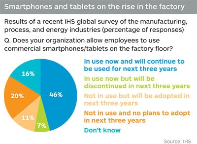 1661890830680 In14q4byod