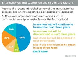 1661890830680 In14q4byod 1661890830680 In14q4byod