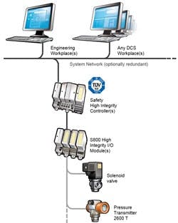 1661890926653 Cd1408abbindependenthirev1 1661890926653 Cd1408abbindependenthirev1