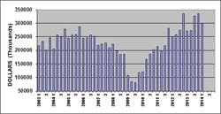 CD1407PlasticsIndustry1 CD1407PlasticsIndustry1