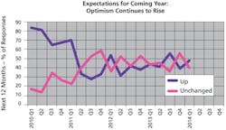 CD1406IndiscreteMachineTools CD1406IndiscreteMachineTools