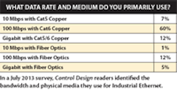 1661891074562 Cd1405dataratestacksnewssmall 1661891074562 Cd1405dataratestacksnewssmall