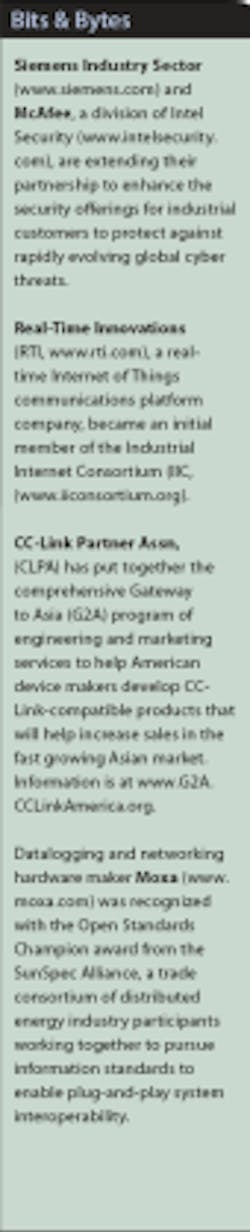 1661891076653 Cdq22014bitsbytesnews 1661891076653 Cdq22014bitsbytesnews