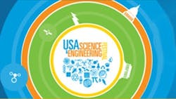 1661891102107 Cd1404stemfestival 1661891102107 Cd1404stemfestival