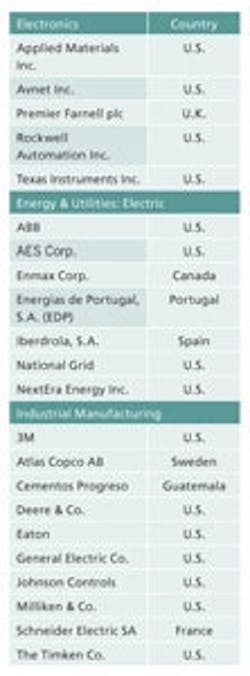 1661891107514 Cd1404indiscretetable11thumb 1661891107514 Cd1404indiscretetable11thumb