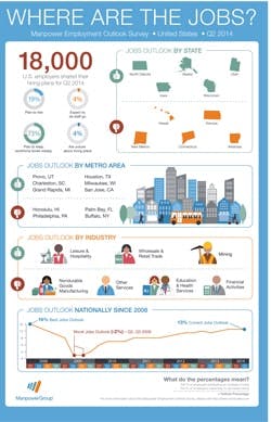 CD1404InDiscreteJobInfogrphcTHUMB CD1404InDiscreteJobInfogrphcTHUMB