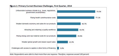 1661891143241 Cd1403autodeskattributes