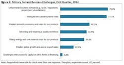 CD1403AutodeskContentSidebar CD1403AutodeskContentSidebar