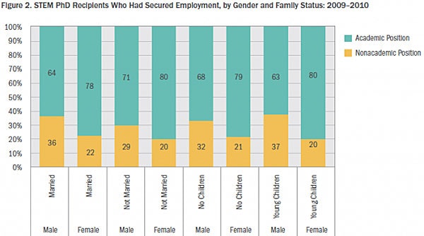 1661891156399 Figure2