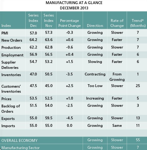 1661891199733 Cd1402ism