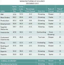 1661891199733 Cd1402ism 1661891199733 Cd1402ism