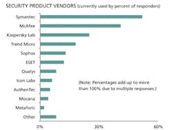 cd1312-VDC-Research cd1312-VDC-Research