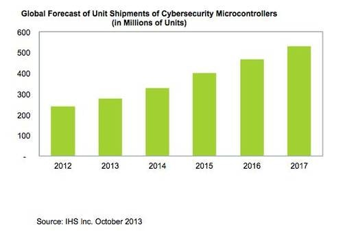1661891325642 Cd1211ihs