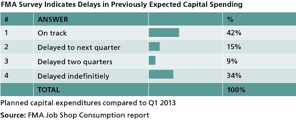 1661891479203 Cd1309fmajobs