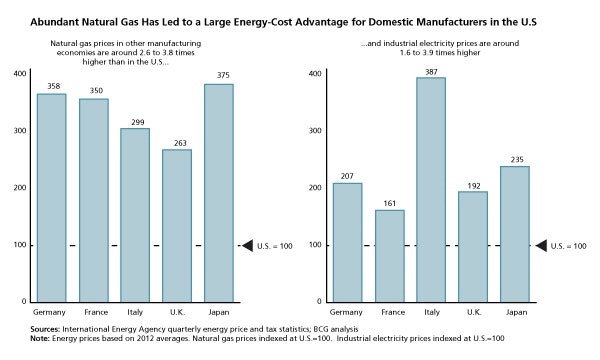 1661891480408 Cd1309energycostadvantage