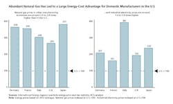 cd1309-energy-cost-advantage cd1309-energy-cost-advantage