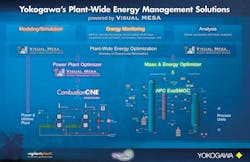 1661892382105 Cd1303soteicavisualmesa 1661892382105 Cd1303soteicavisualmesa