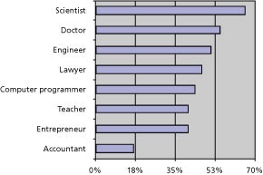 1661892384493 Cd1302stem