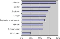 1661892384493 Cd1302stem 1661892384493 Cd1302stem