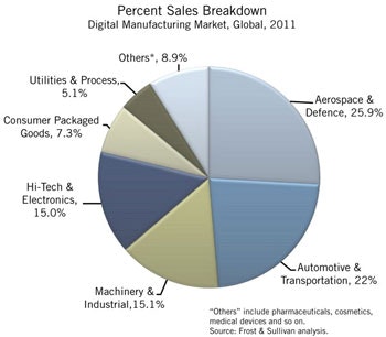 1661892431980 Cd1305fig Frost