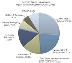 cd1305-Fig_Frost cd1305-Fig_Frost