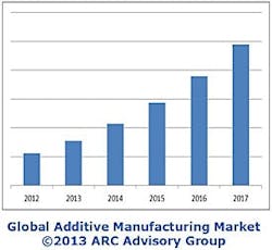 1661892442964 Cd1302arc 1661892442964 Cd1302arc