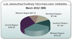 1661892448492 Cd1206indescrete 1661892448492 Cd1206indescrete