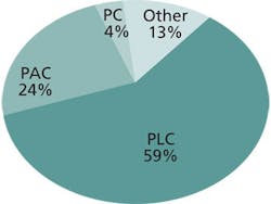 1661892458381 Cd1210pcpacplcother2 1661892458381 Cd1210pcpacplcother2