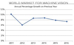 cd1209-IMS_MachineVision cd1209-IMS_MachineVision