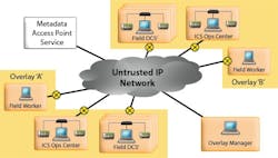 1661892516609 In12q4tcg Ifmetadata 1661892516609 In12q4tcg Ifmetadata