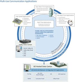 1661892524294 Cd1202 Ge Girdiq 300px 1661892524294 Cd1202 Ge Girdiq 300px