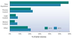 IN11Q3-pack1 IN11Q3-pack1