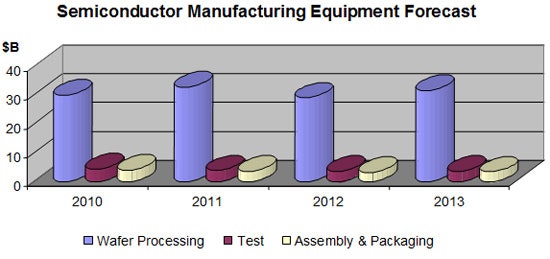 1661892591743 Semi 120711
