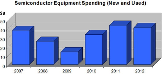 1661892592917 Semi 060711