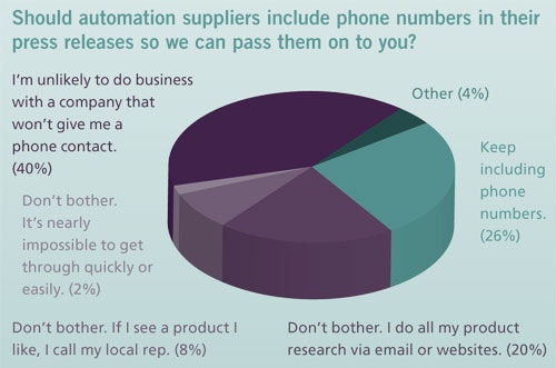 1661892597820 Cd1109 Indiscrete