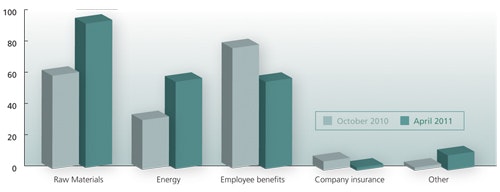 1661892608454 Cd1106 News1