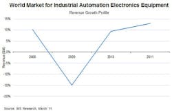 1661892633790 Ims Iaee 1661892633790 Ims Iaee