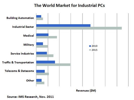 1661892635336 Imsresearch Ipc