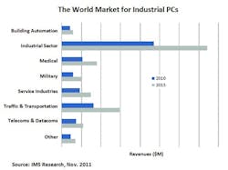 IMSResearch_IPC IMSResearch_IPC