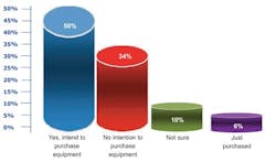 1661892674683 Cd1101 Id3 1661892674683 Cd1101 Id3