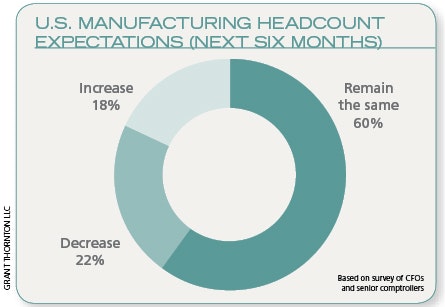 1661892683131 Cd 101123 News Graph02