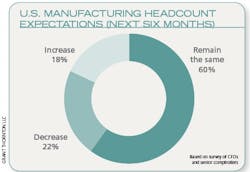1661892683131 Cd 101123 News Graph02 1661892683131 Cd 101123 News Graph02