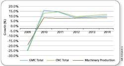 CD_101123_news_graph01 CD_101123_news_graph01