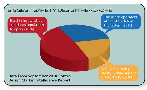 1661892691049 Cd1010 Ind2